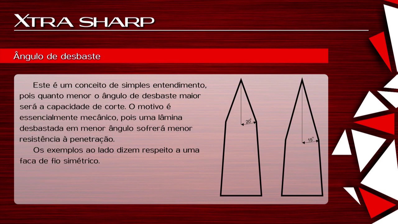 Conceito de afiação e principais fatores que influenciam na capacidade de corte