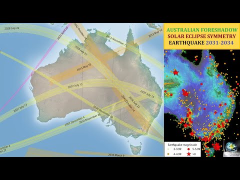SIGNIFICANT EARTHQUAKE WATCH AUSTRALIA 2031-2034 (Solar Eclipse Symmetry)