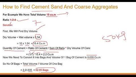 Building Quantity Through Excel VIDEO 53 .  Find Material Part 1