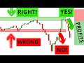 Forex: Professional Structure Strategy That Actually Works ...