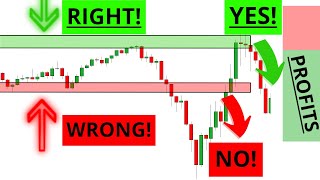 Forex: Professional Structure Strategy That Actually Works! (test it for yourself...)
