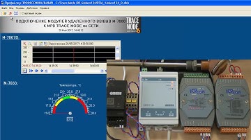 ПОДКЛЮЧЕНИЕ М-7000 ICP DAS К SCADA по СЕТИ ETHERNET