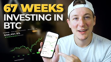 $100 Weekly Bitcoin Investing Strategy (DCA Results)