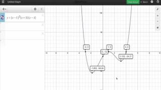 71 Sketch a Polynomial Function (3.2)