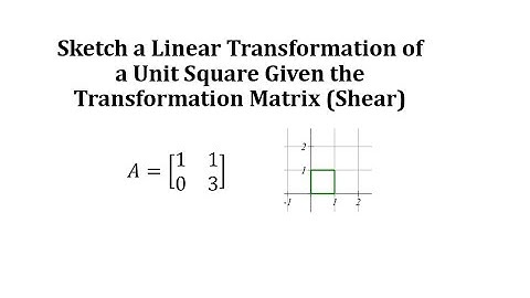 Sketch a Linear Transformation of a Unit Square Given the Transformation Matrix (Shear)