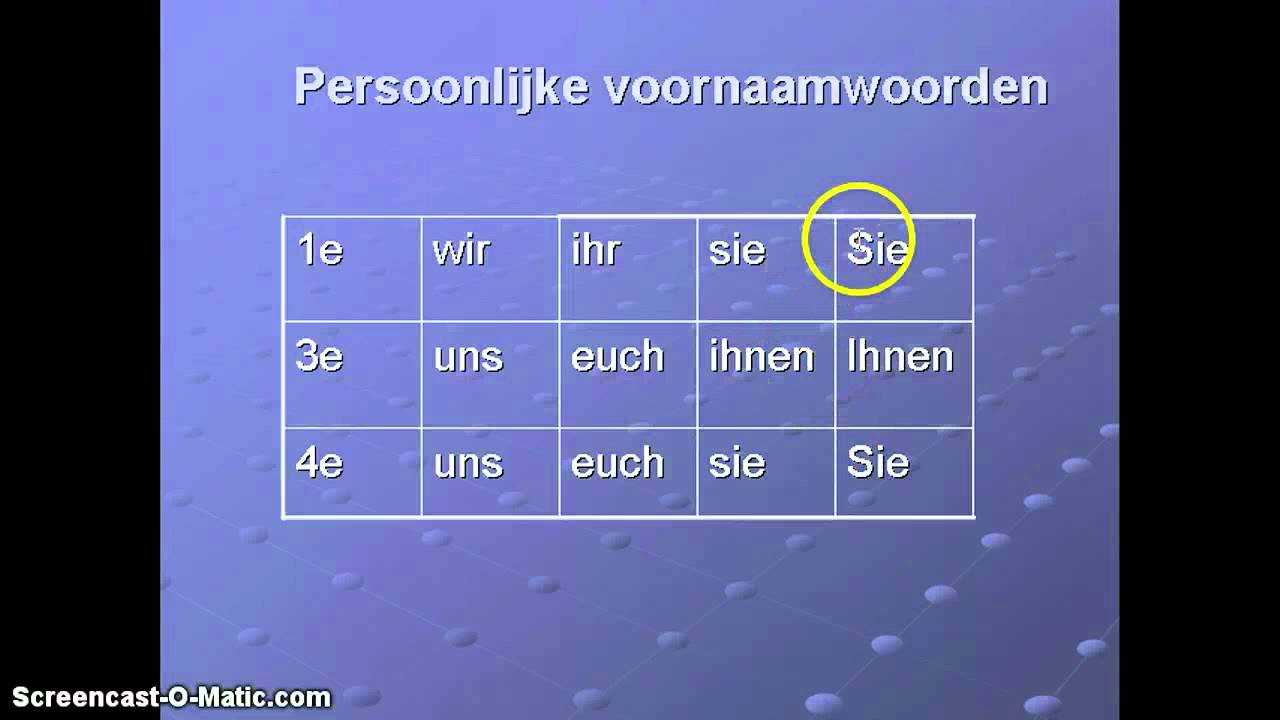 duits.de uitlegvideo: persoonlijke voornaamwoorden 1e, 3e 4e naamval - YouTube