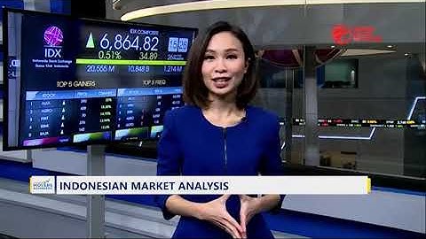 Indonesian Market Analysis