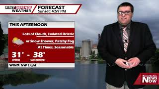 First Defense Weather 01/04/21