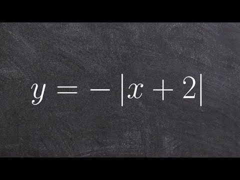 Graph a absolute