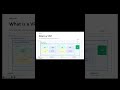 AWS VPC Explained in 30 Sec ⚡