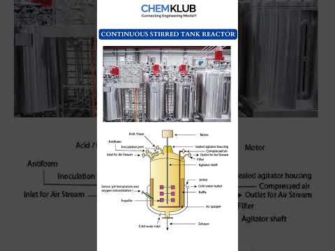 Continuous Stirred Tank Reactor #chemicalengineering #mechanicalengineering