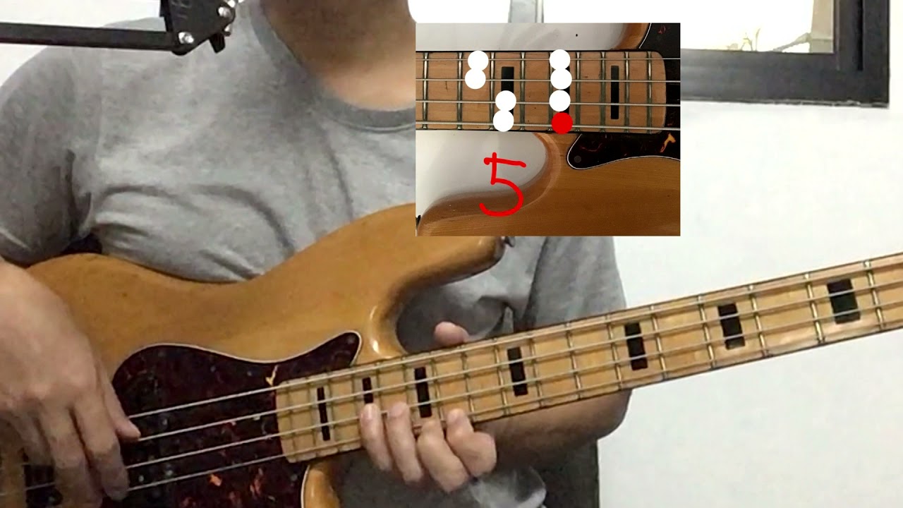 สอน Pentatonic Scale   5 ฟอร์ม ทั่วคอเบส/ Major และ Minor Pentatonic