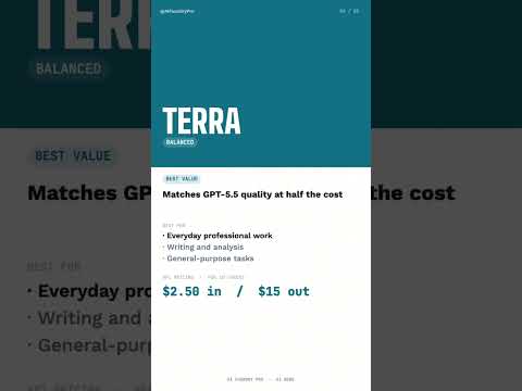 OpenAI Just Dropped 3 New AI Models Which One Is Yours?