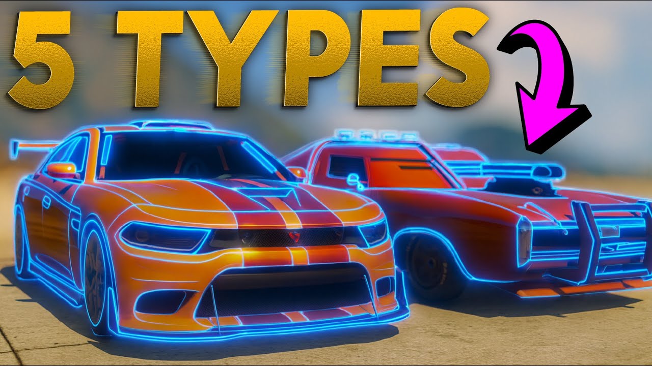 Подробно о каждом типе автомобилей Imani Tech | Что купить!