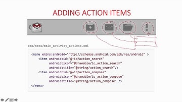 Thực hành Android: Thêm Action Item vào ActionBar