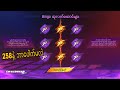 ဂေါင်ကြီးတို့အသဲစွဲကြီးကို ရသွားပါတယ် 🤭 (SwasdiKha DarDar)