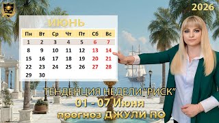 Тенденция недели 1 - 7 июня