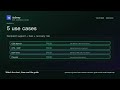 USDT on ERC20, TRC20, BEP20 or SPL? 2026 Fee Test + 5 Use-Case Network Guide