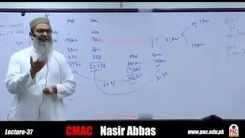 CAF 03 | CMA | LECTURE # 37 A |BY SIR NASIR ABBAS | SEPTEMBER 2024 ATTEMPT