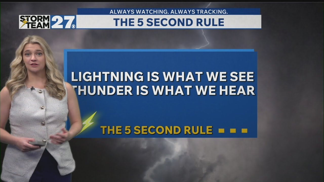 The Science of Thunder and the 5-Second Rule