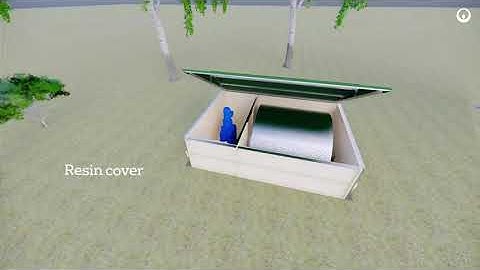 Ecosim™: Concentrated technology for an ultra compact biological treatment