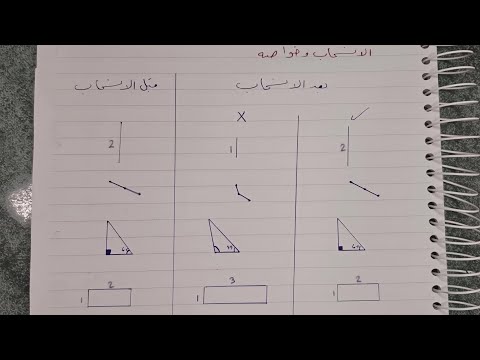 الانسحاب وخواصه شرح شامل لدرس الهندسة الصف الثامن مع حل كامل التمارين خطوة بخطوة الوحدة الأولى