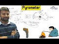 Pyrometer ह द म Pyrometer Parts Working Principle Pyrometer ह द म Pyrometer Parts Working Principle