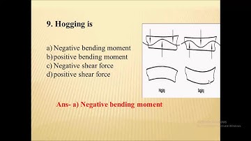 Strength of materials(SOM) MCQ part 2 (SFD and BMD) - AMVI RTO 2020