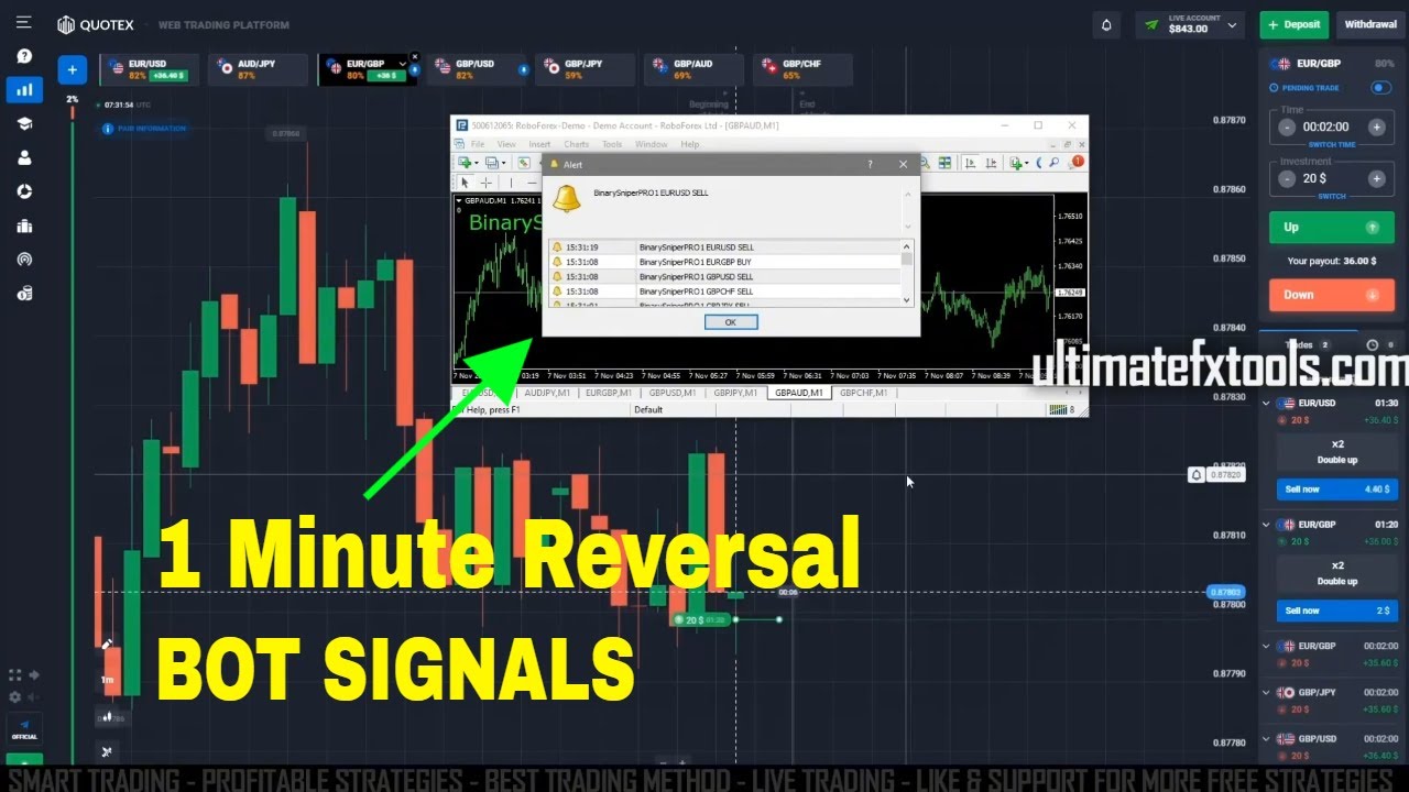 Bot Chart Signals 1 Minute Reversal Signals | bot signals - YouTube