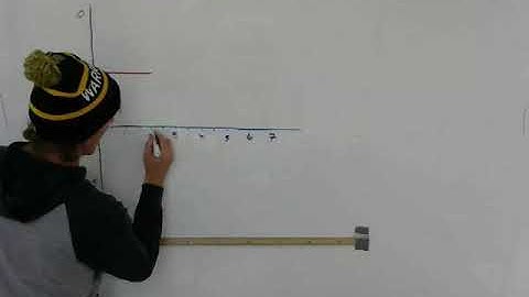 vt graph constant velocity