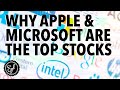 Why Apple & Microsoft are the Top Stocks