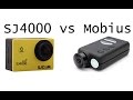 What inside SJ4000 and Mobius cams