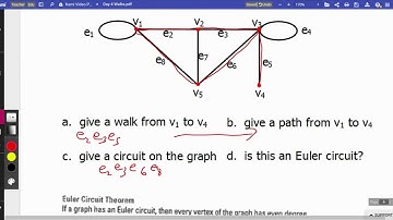 D4 Graph Theory - Walks, Paths, Circuits