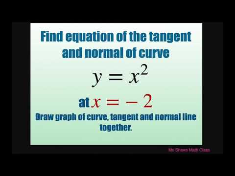 Use Definition Of Derivative To Find Tangent And Normal To Curve Y X 2 3x 1 At X 0 Graph Topic Play
