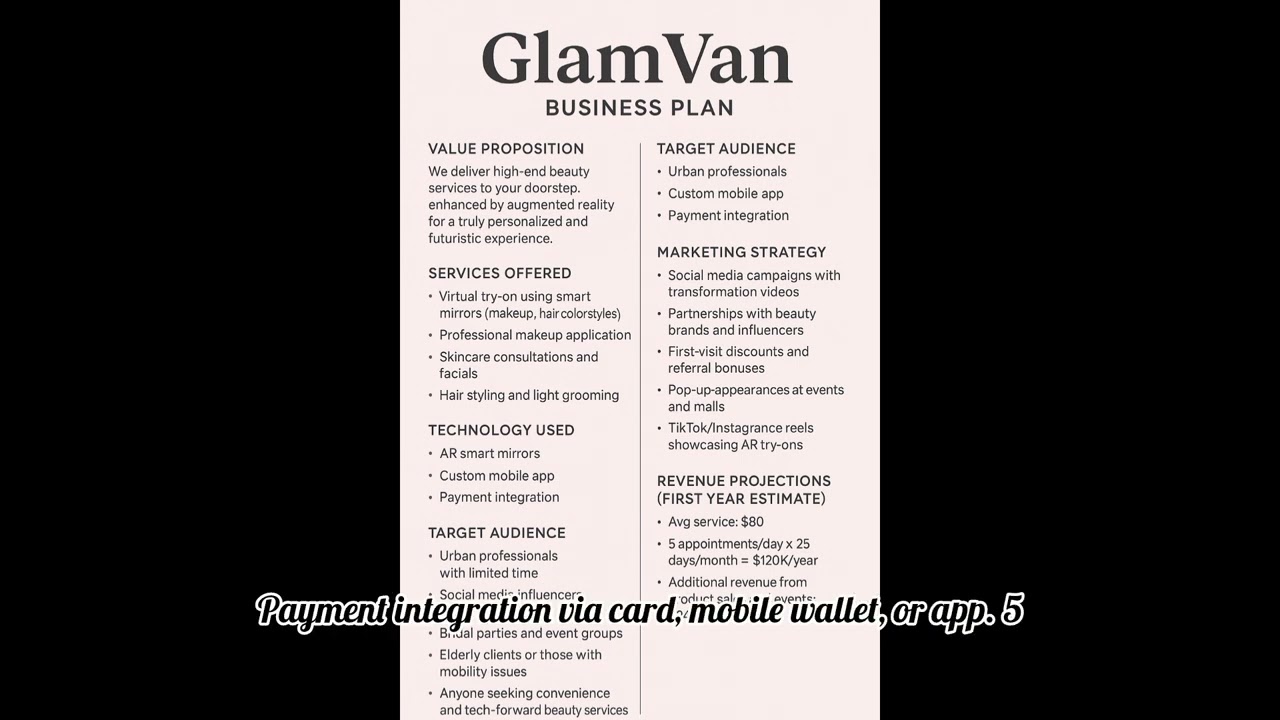 Title:GlamVan: The Future of Beauty Services on Wheels | AR Smart Mirror Experience