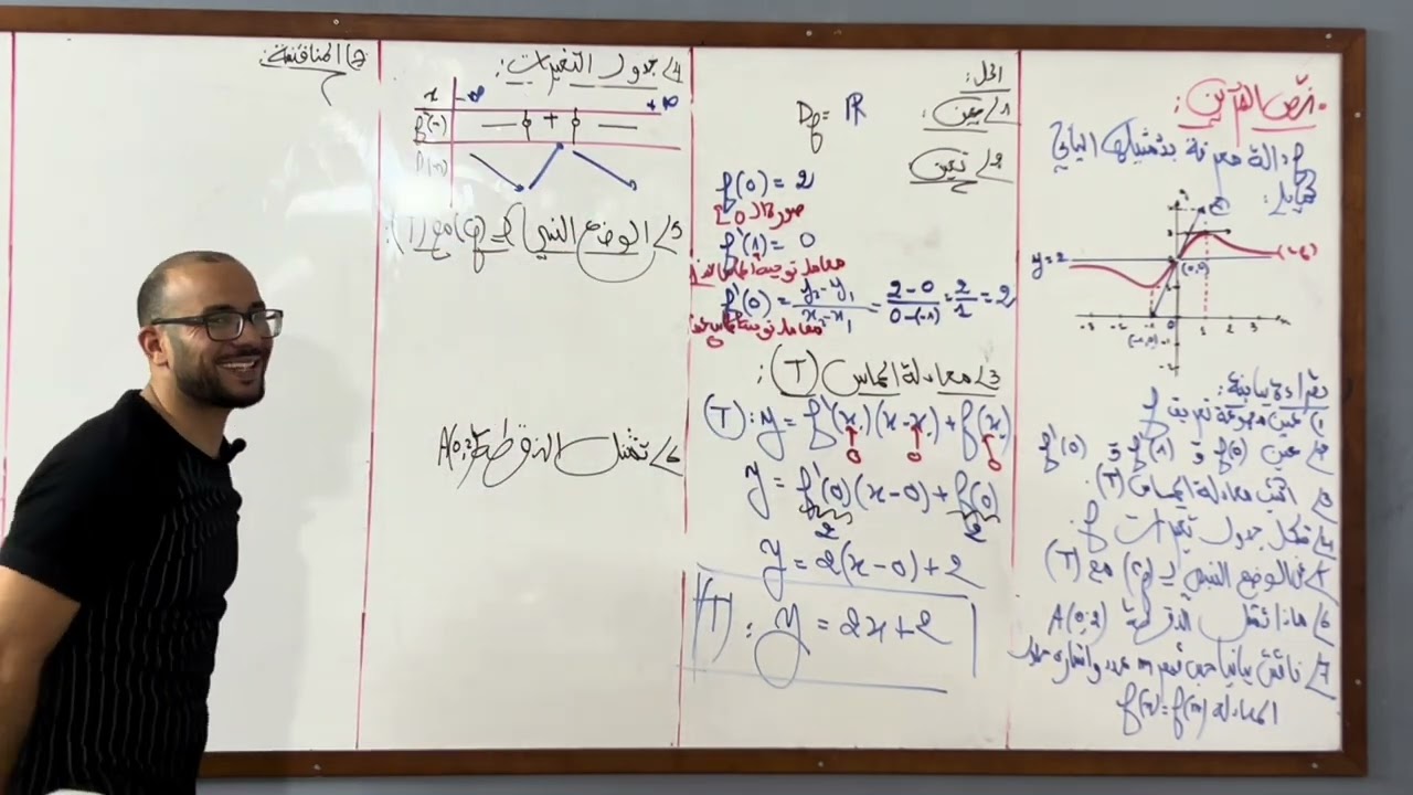 القراءة البيانية - الجزء الثاني