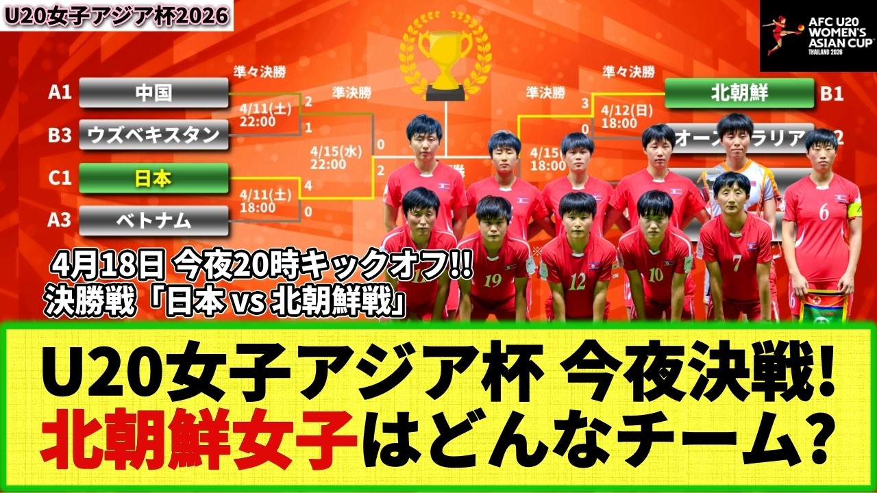 【U20女子アジア杯】今夜 決勝戦！日本の対戦相手「U20北朝鮮女子代表」を徹底分析！「日本 vs 北朝鮮」4月18日(土)20時キックオフ！