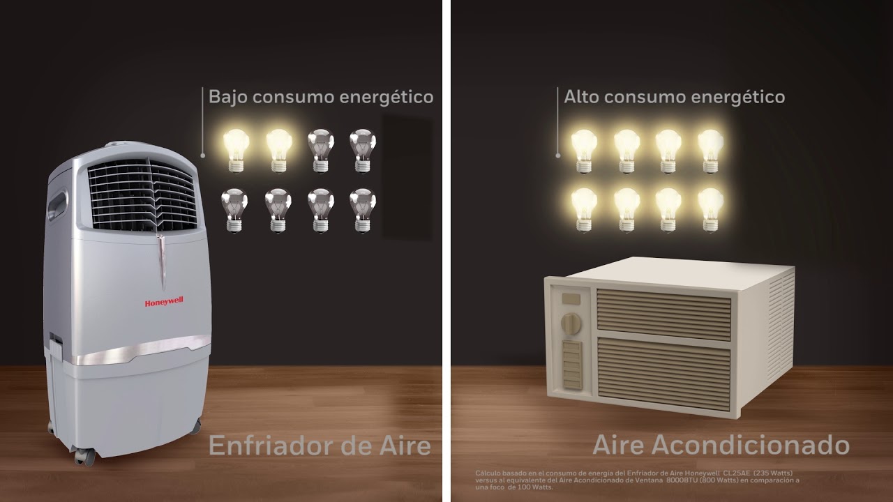 Enfriador evaporativo vs. aire acondicionado: conoce las diferencias -  Mytek