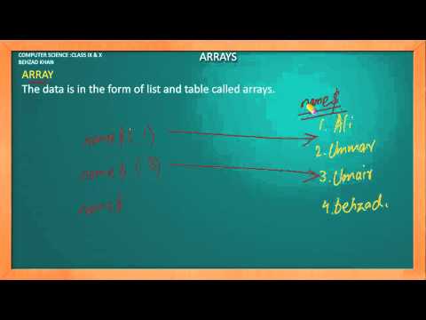 Introduction to Arrays- Arrays (a)  Part 11