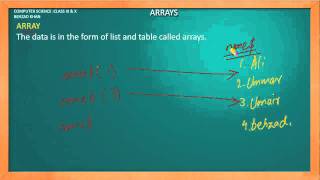 Introduction to Arrays- Arrays (a)  Part 11