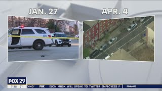 Save Our Streets: Security cameras near Philadelphia schools