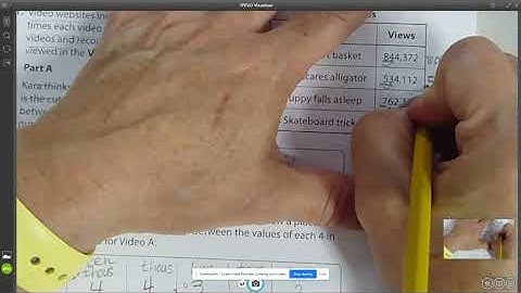 Topic 1 Performance Task Aug 25