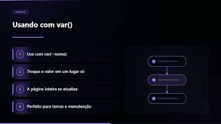 Curso HTML e CSS Completo Modulo 16 Aula 1
