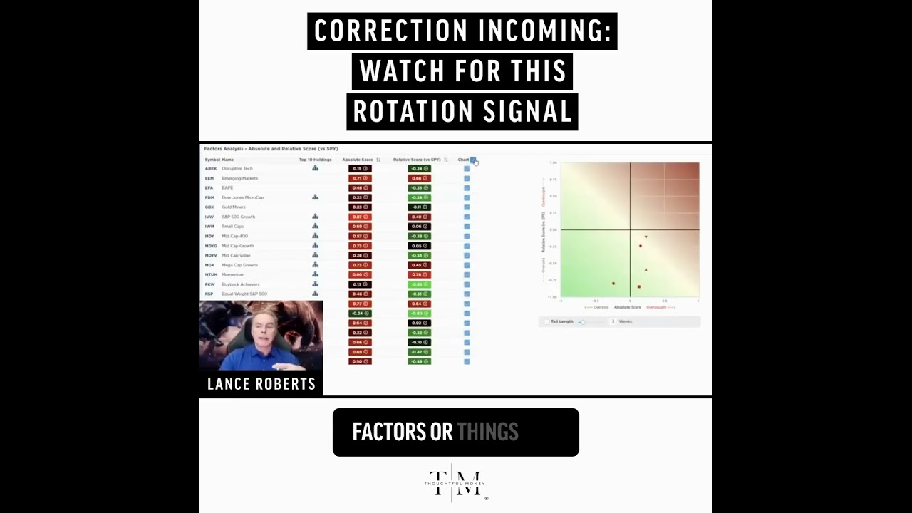 Correction Incoming: Watch for This Rotation Signal | Lance Roberts