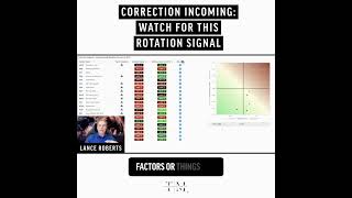 Correction Incoming: Watch for This Rotation Signal | Lance Roberts