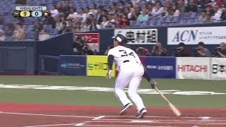 2019年4月16日 オリックス対北海道日本ハム 試合ダイジェスト