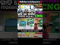 CNG Cylinder Hydrotesting &amp; Fitting Full Walkthrough at Divine, Govt. Approved Center in Bhubneswar