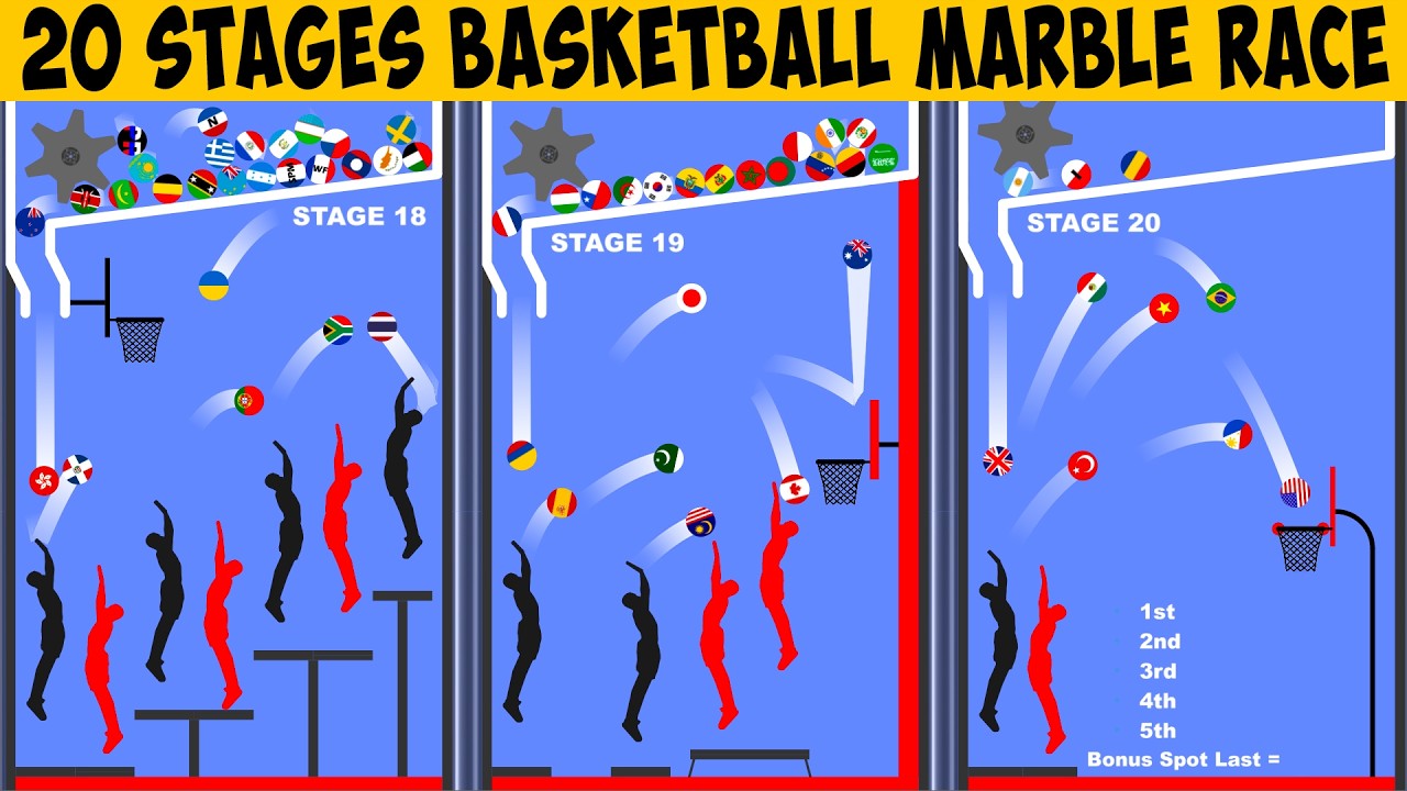 Basketball Marble Race 20 Stages - December Watch Time Cup