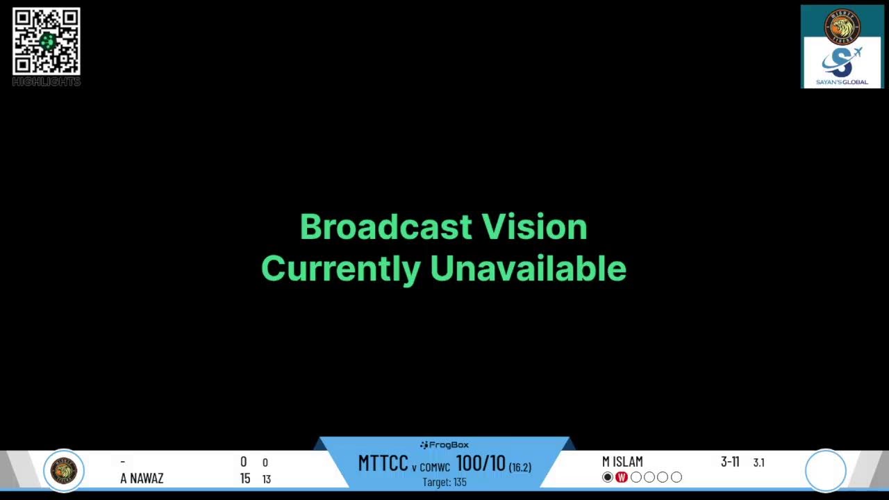 Mighty Tigers CC Vs Comilla Warriors CC