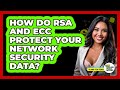 RSA & ECC Explained: How They Secure Your Data 🔐